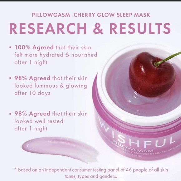 Wishful Pillowgasm Cherry Glow Sleeping Mask 1.94 oz/55g - BRAND NEW/SEALED! - Picture 2 of 11